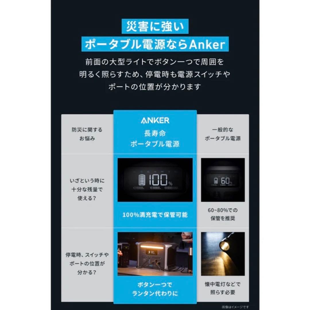 新品未開封　Anker 555 1024Wh （定価¥149,900）