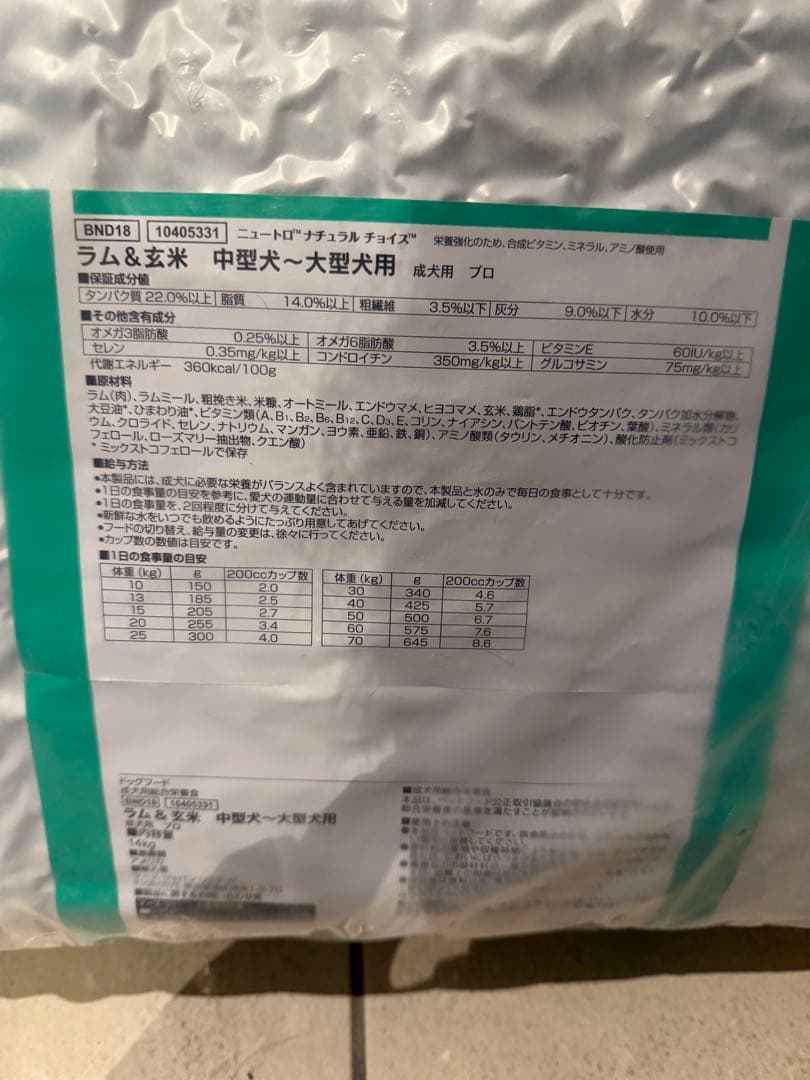 ニュートロ ナチュラル チョイス 中～大型犬用 成犬用 ラム＆玄米