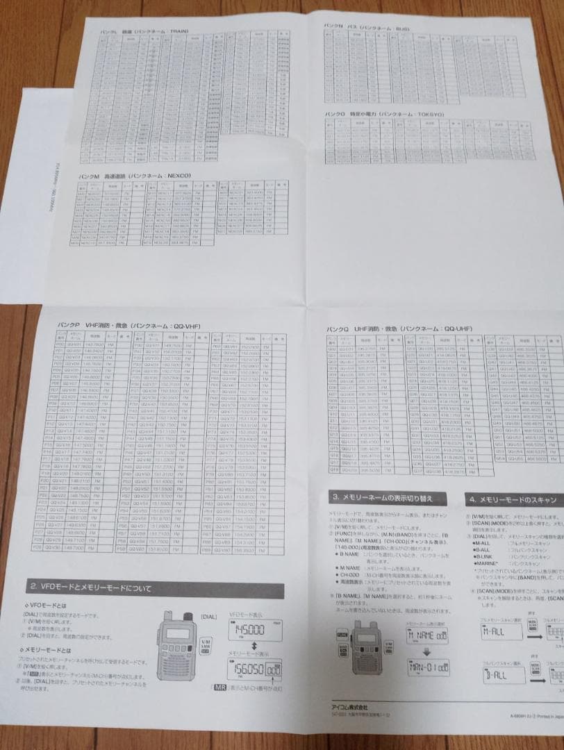 icom ハンディレシーバー IC-R6＋アンテナSRH789＋充電スタンド!!