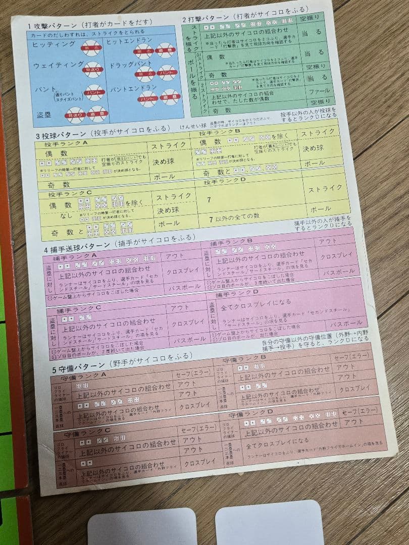 PRO-BASEBALL GAME プレイセット