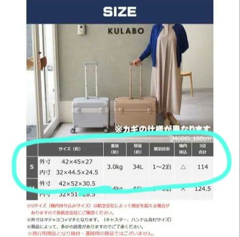 モアエルグ　トップオープンキャリーケースSサイズ