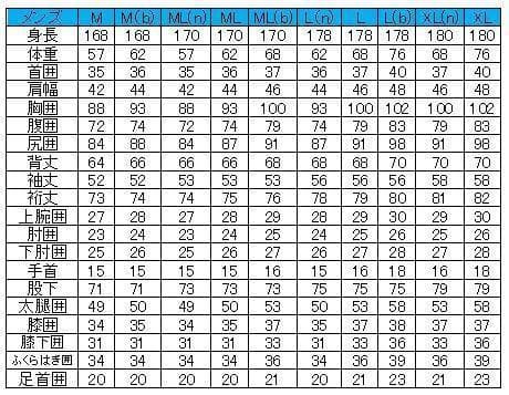 極暖エアフレイム★5×3mm　ロングチェストジップ/セミドライ　ウェットスーツ