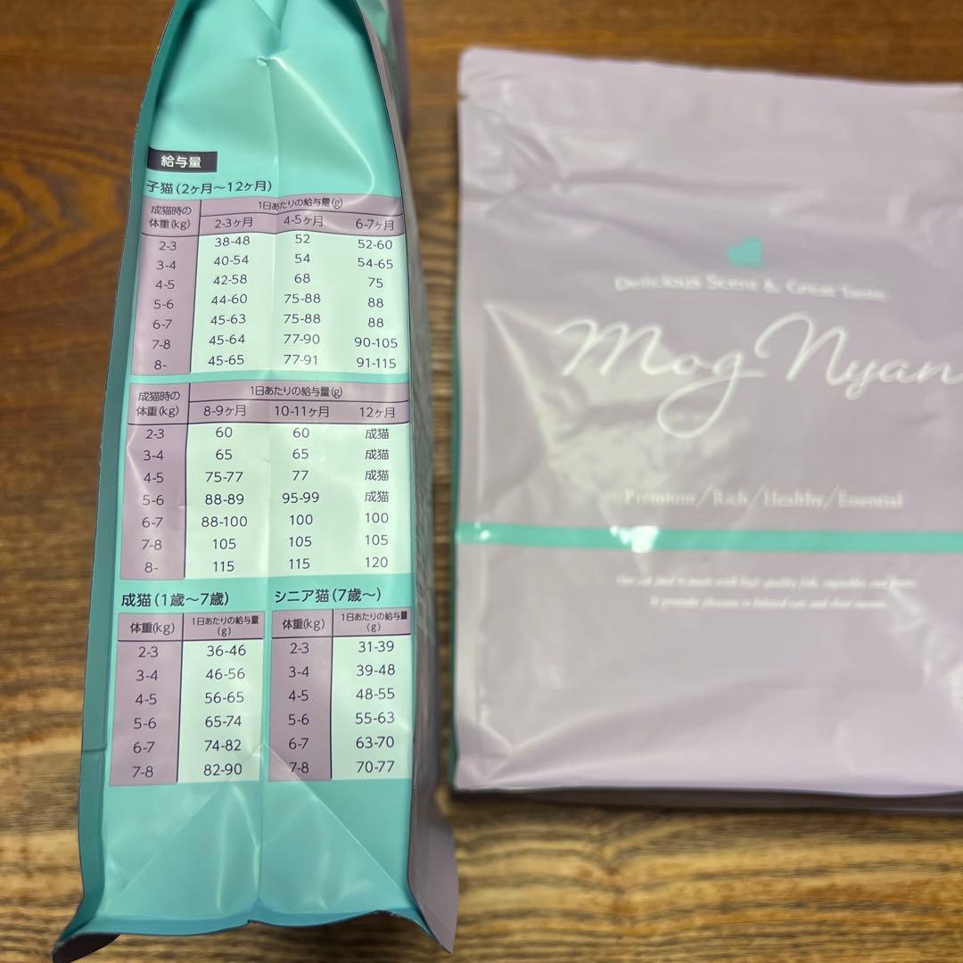 新品モグニャンキャットフード1.5kg×2袋