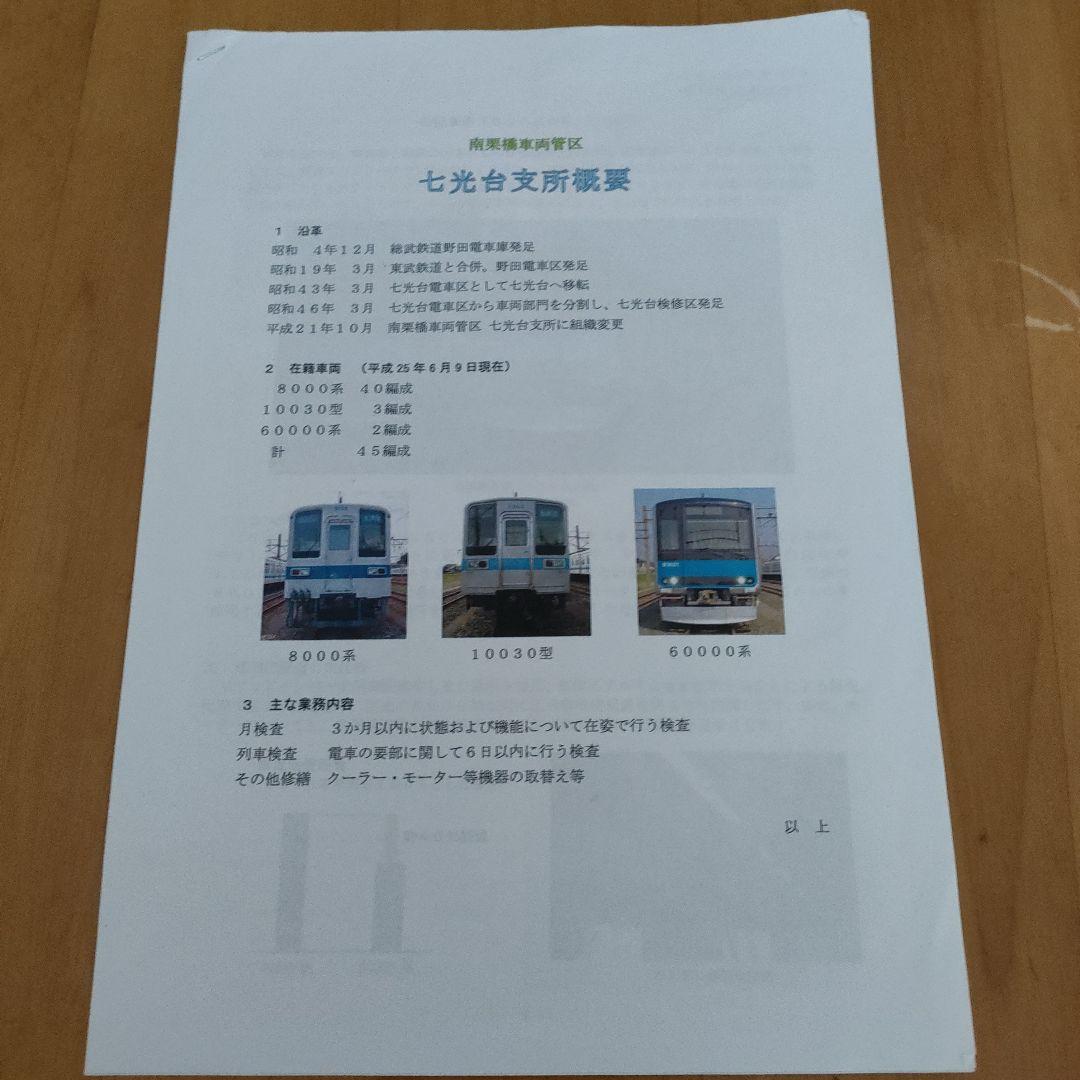 東武鉄道 60000系デビュー記念グッズセット