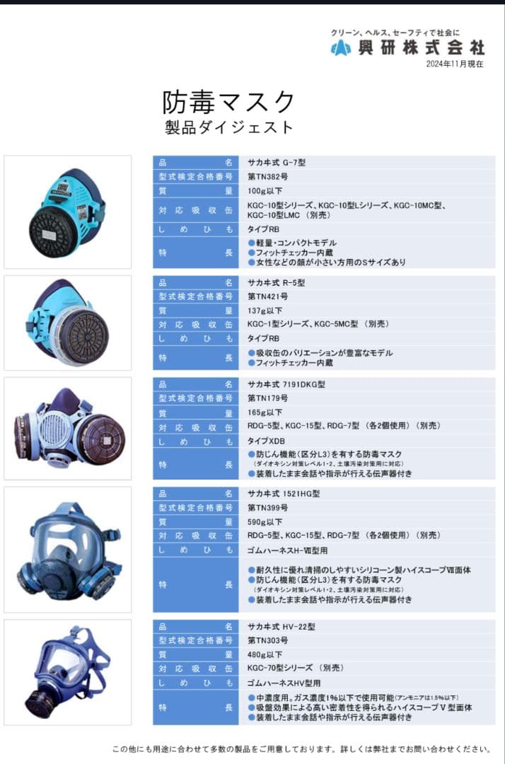 KOKEN HI-SCOPE TYPE 5 V型 防塵防毒マスク