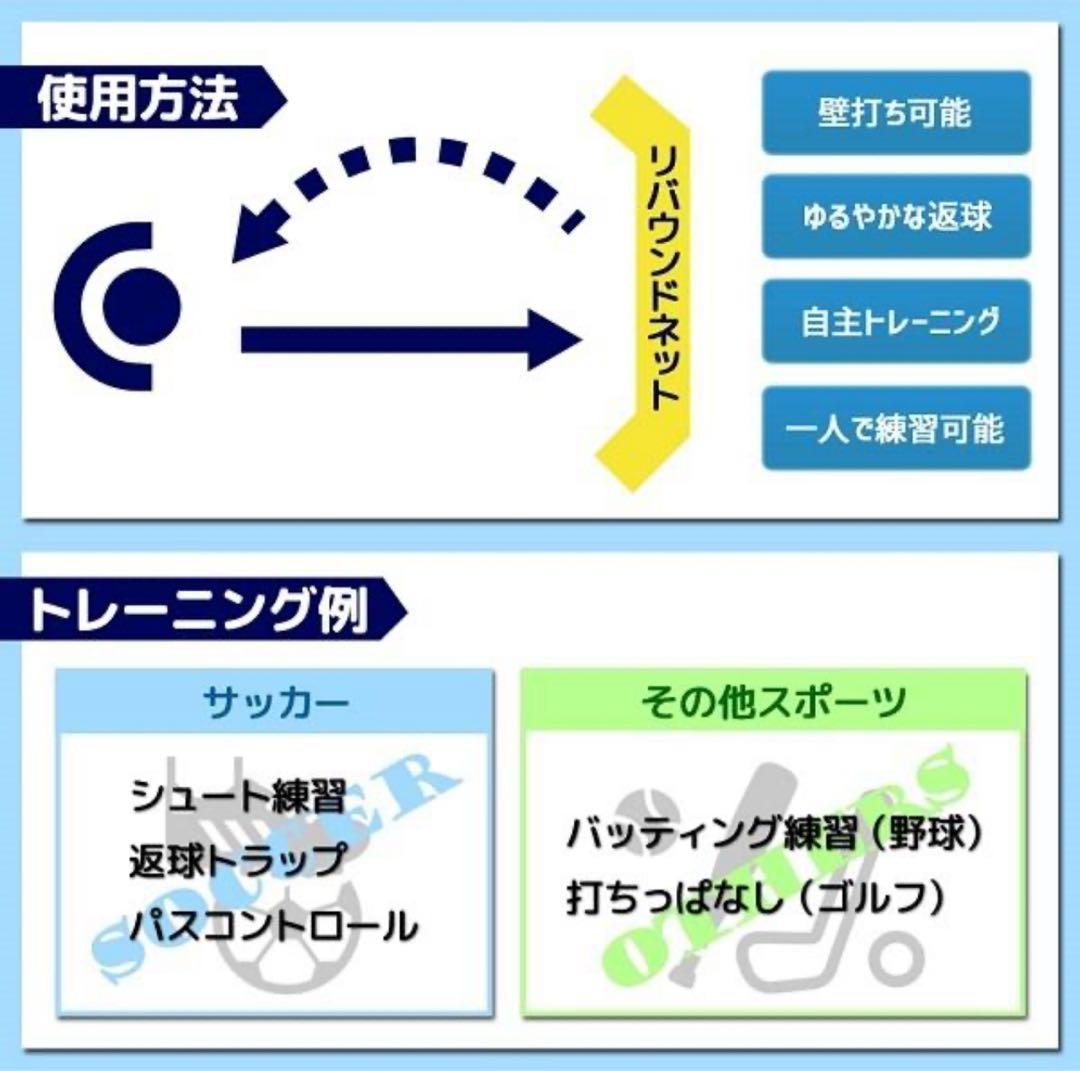 サッカー 練習 シュート練習 練習器具 練習用具 練習道具 トレーニングネット