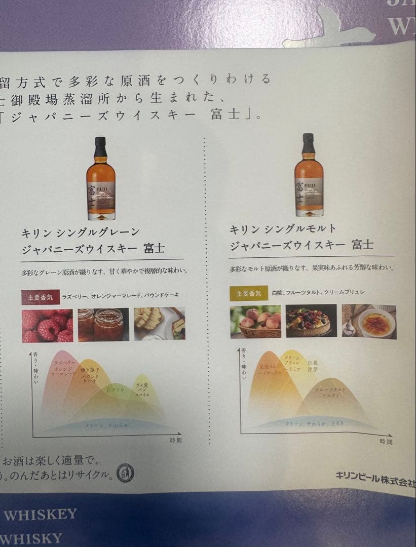 KIRIN ジャパニーズウイスキーFUJI 2本とグラスセット