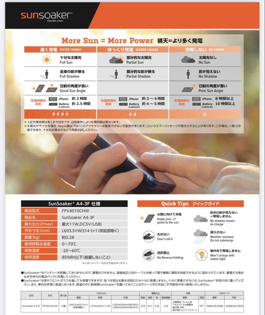 F-WAVE SunSoaker サンソーカー　A4-3F 太陽電池シート