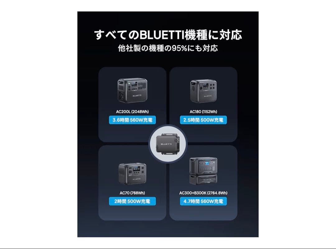 ポータブル電源　走行充電　BLUETTI Charger 1 最終価格です。