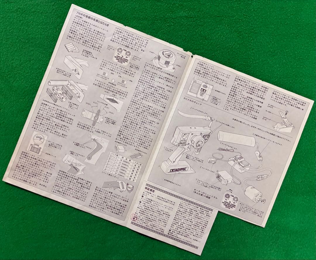 ラジコンカー/フォードピックアップトラック+田宮アドスペックRCシステム