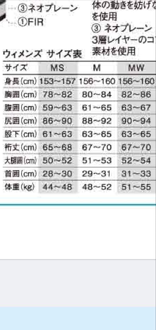 RSS SURF EVOTRIC セミドライ 5/3ｍｍ レディース極美品