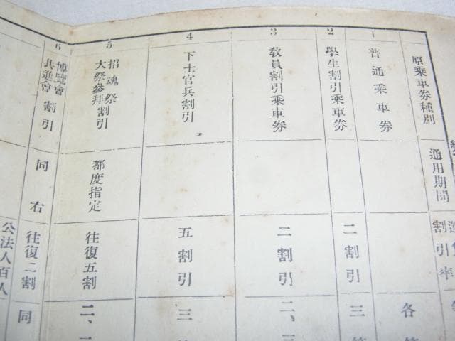 ◆希少 鉄道省！昭和11年 変則乗車取扱一般 東京車掌区発行（八つ折り）