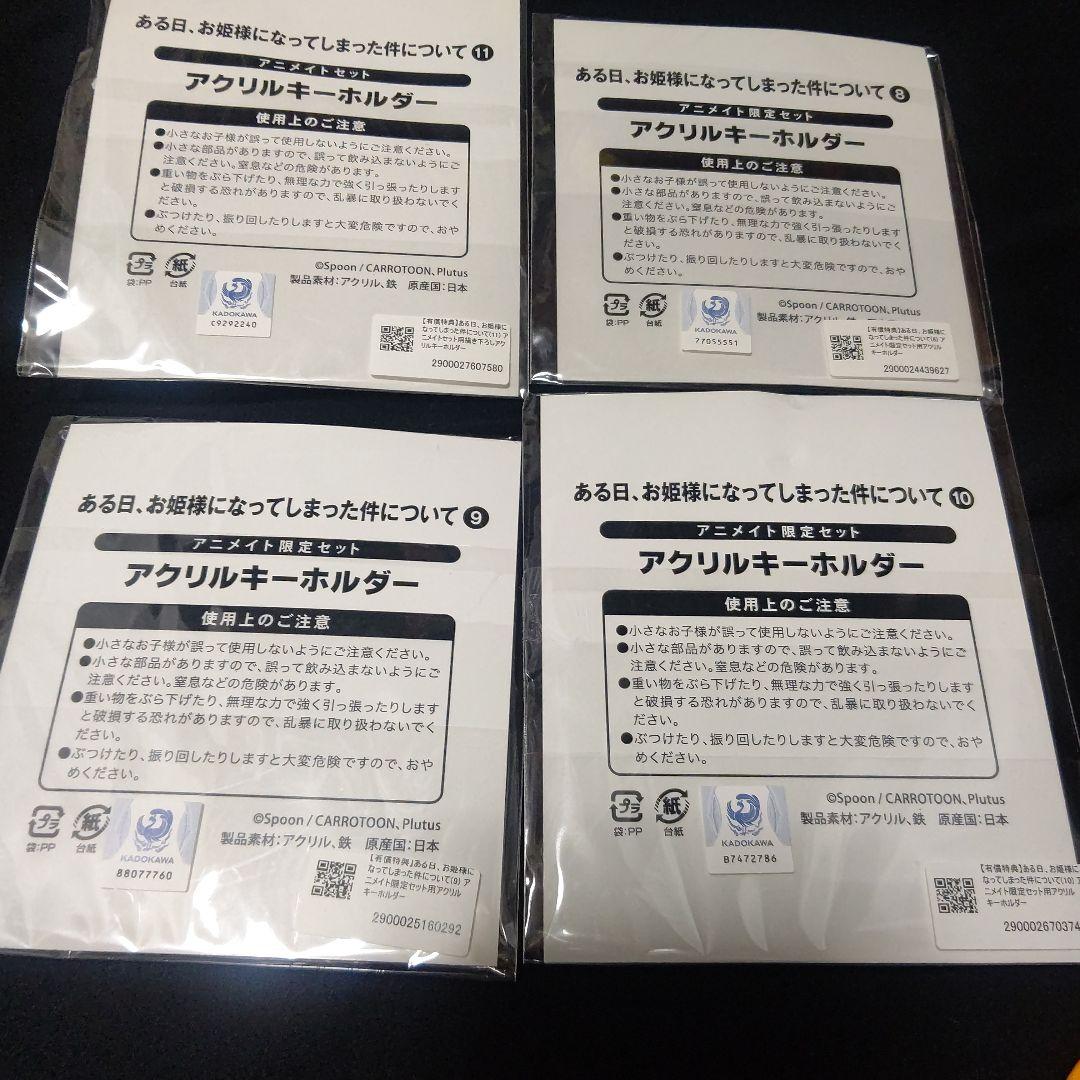 ある日、お姫様になってしまった件について