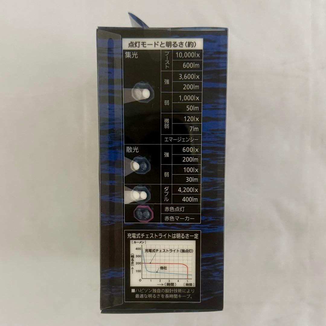 Hapyson充電式チェストライト INTIRAY ブラックYF−201-K