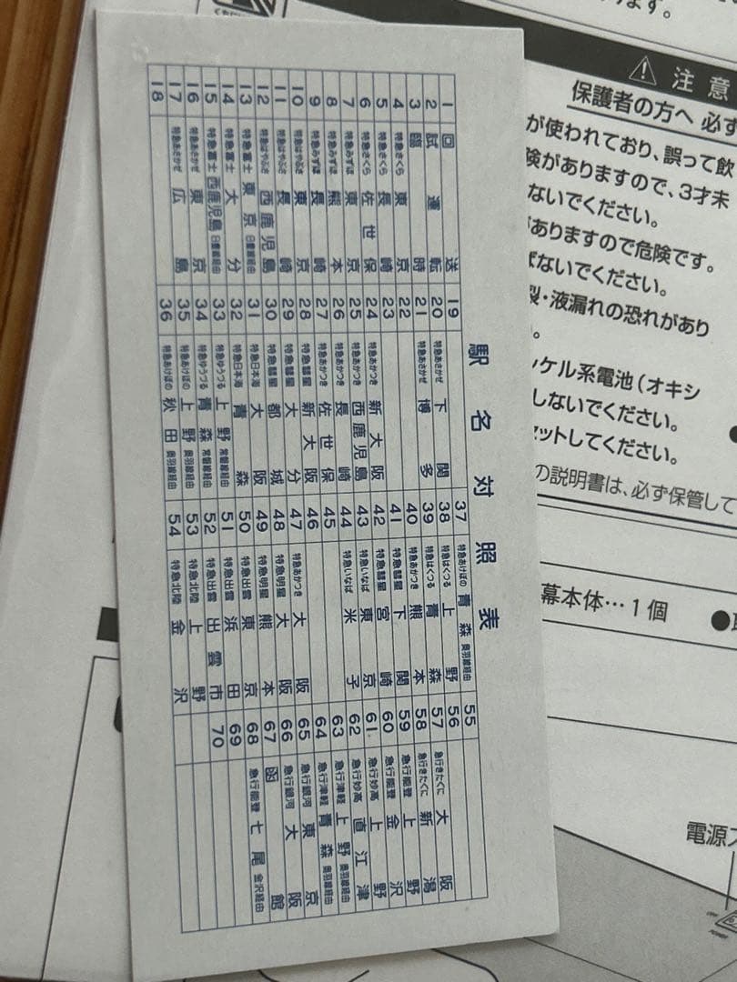 鉄道模型　トミーテック　電動側面方向幕　DHM-06 14系　寝台特急