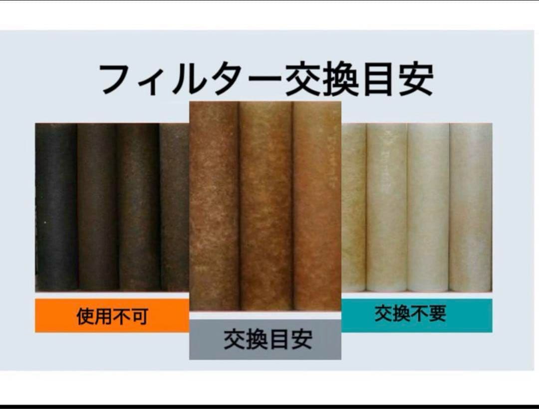 お得4セット 水槽浄水器セディメントフィルターPPF CTO ヤシガラ活性炭