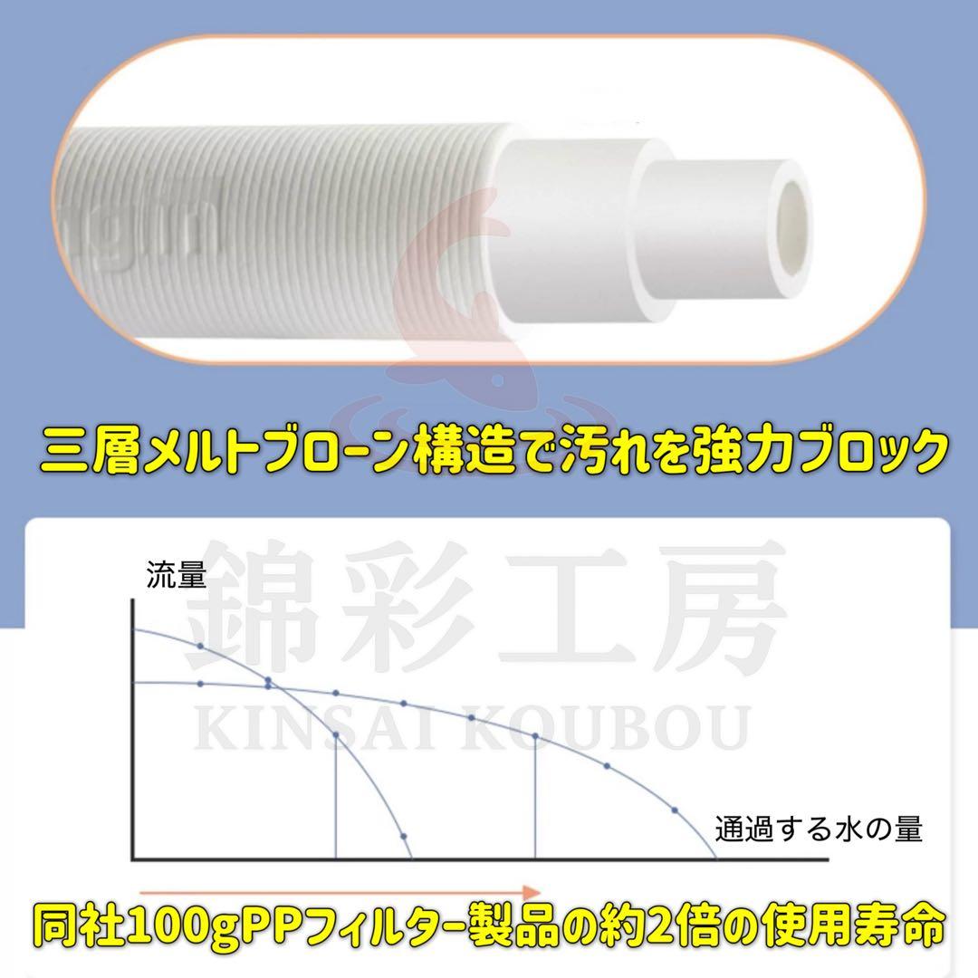 お得4セット 水槽浄水器セディメントフィルターPPF CTO ヤシガラ活性炭