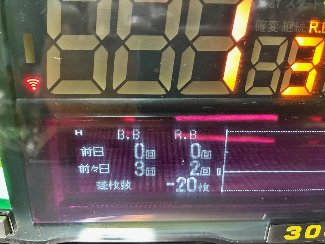 パチスロ Sハイパーラッシュ（データカウンター付属＆不要機付）送料込み
