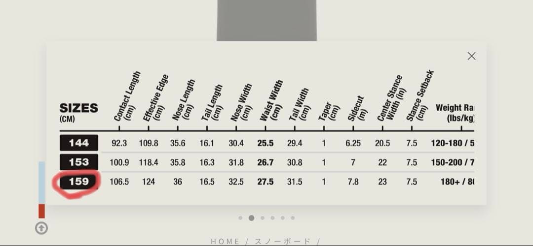 season forma 159 パウダーワイドボード　ウェスト275mm