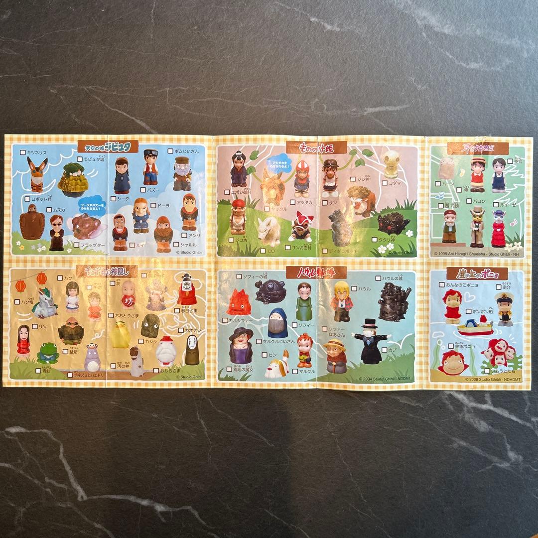 スタジオジブリ　天空の城ラピュタ　指人形　コンプリート　廃盤品