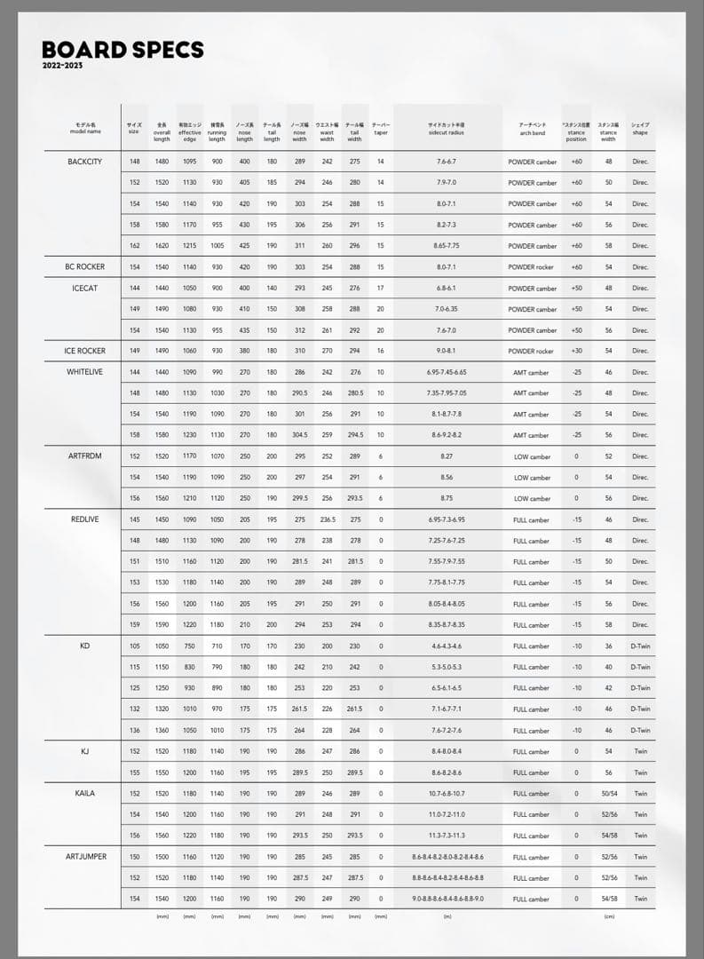 [廃番]november whitelive 22-23モデル 154cm