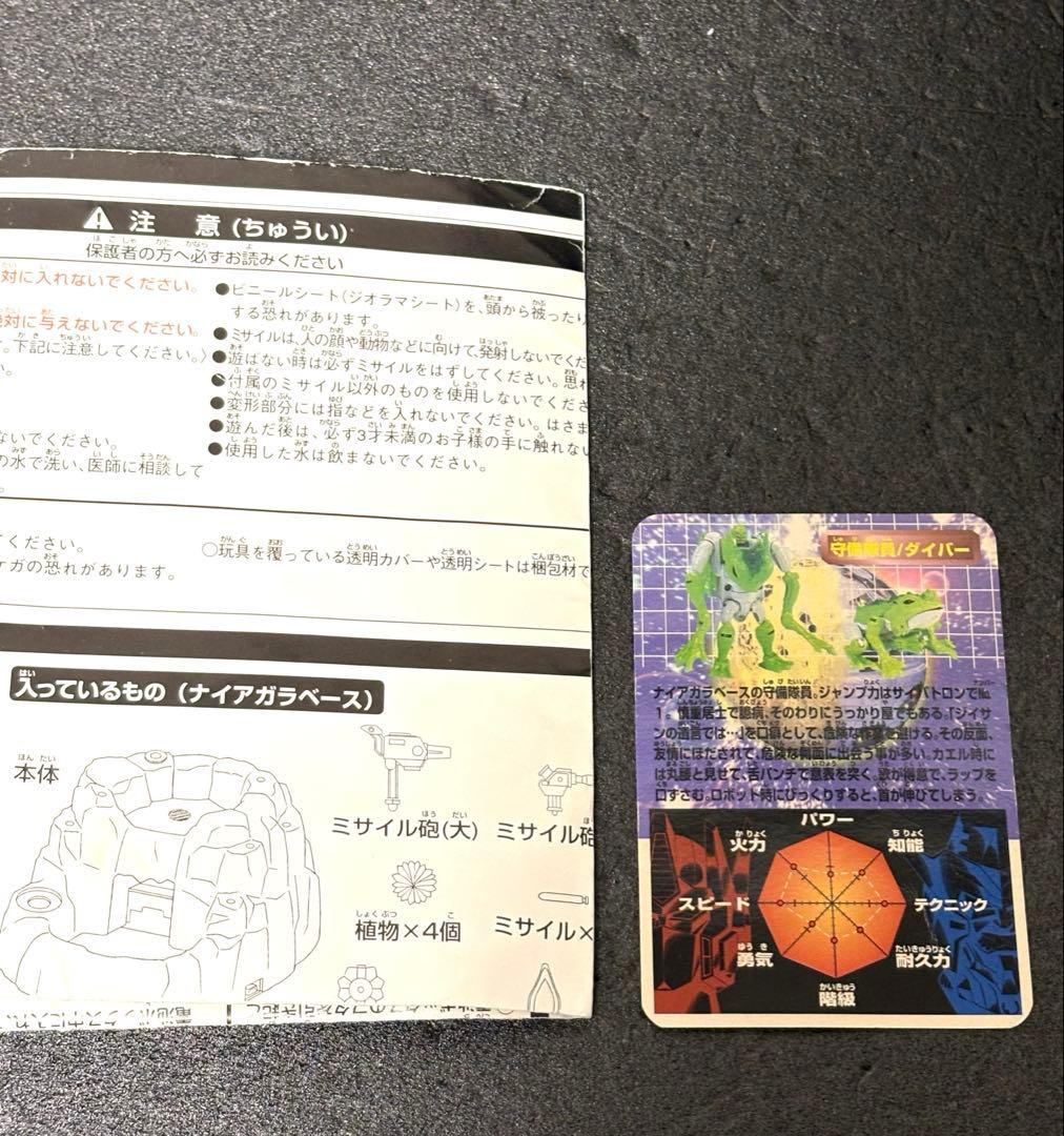 ビーストウォーズ　セカンド　ダイバー& ナイアガラベース　トランスフォーマー