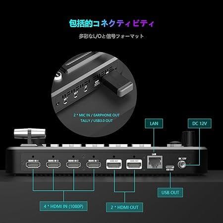 SPROLINK NeoLive R2 Plus ビデオスイッチャー HDMI