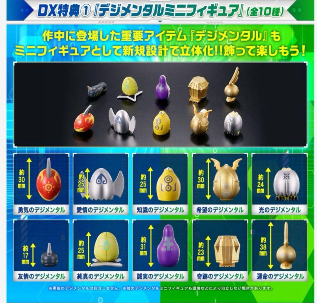 デジモン D3 DXセット