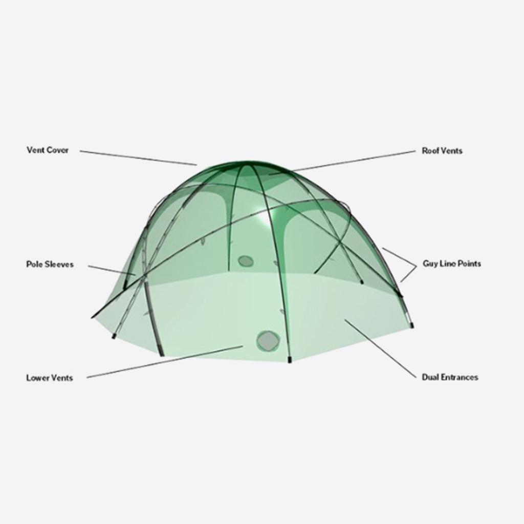 アトラス Hilleberg atlas ヒルバーグ グリーン 新品