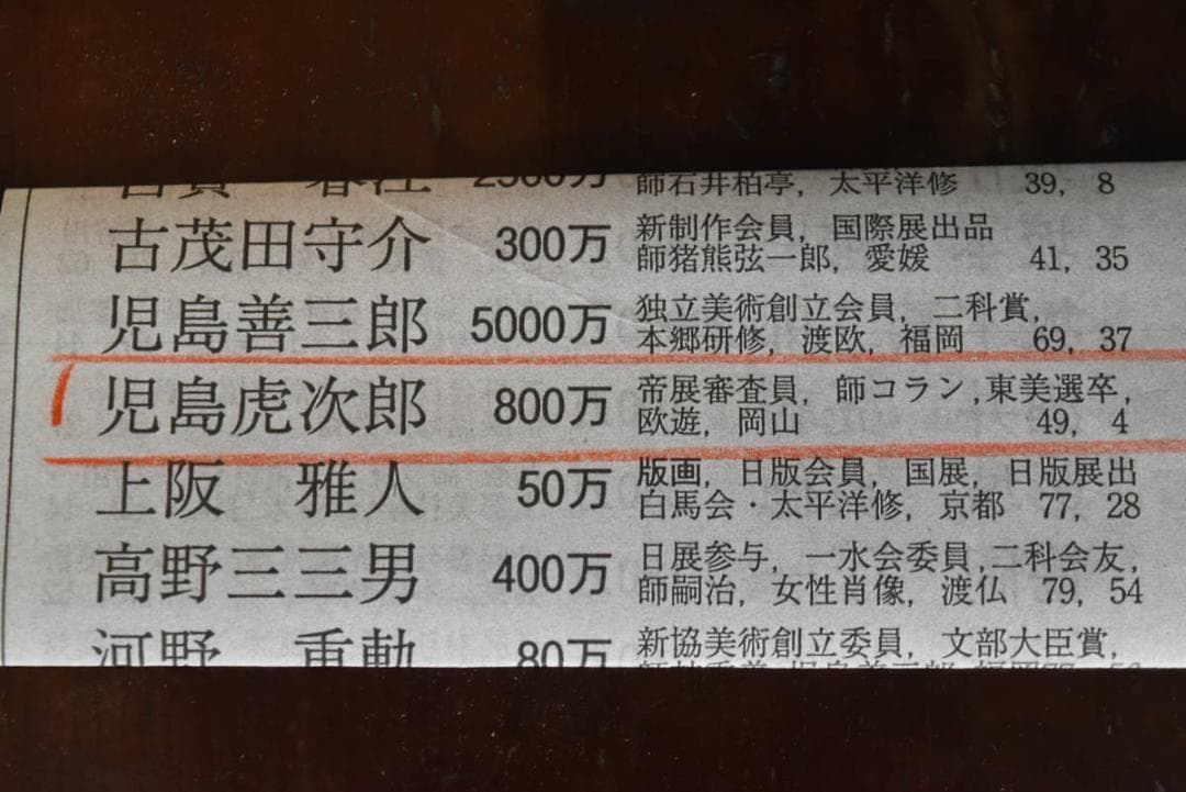 【真作】児島虎次郎/滝之図/秋景山水図/掛軸/名家伝来/AA-740