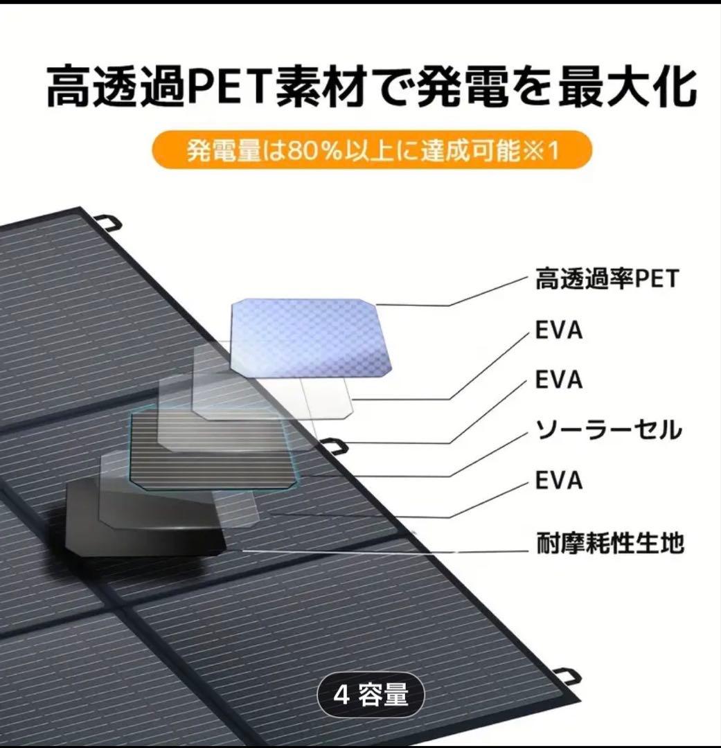 【新品未開封】Lvyuan 200W 折り畳み式ソーラーパネルCSSB-200W