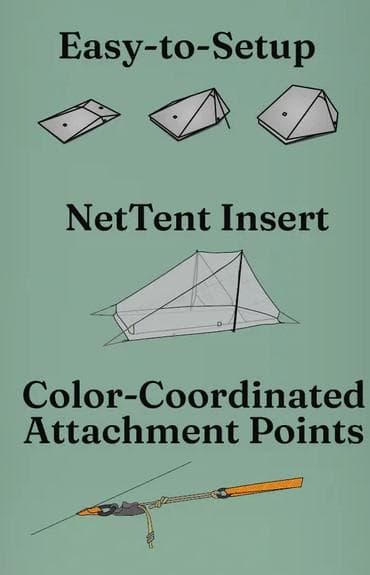 hanaさん専用　2人用　Wウオール　シックスムーンデザインズ　ヘイブン　セット