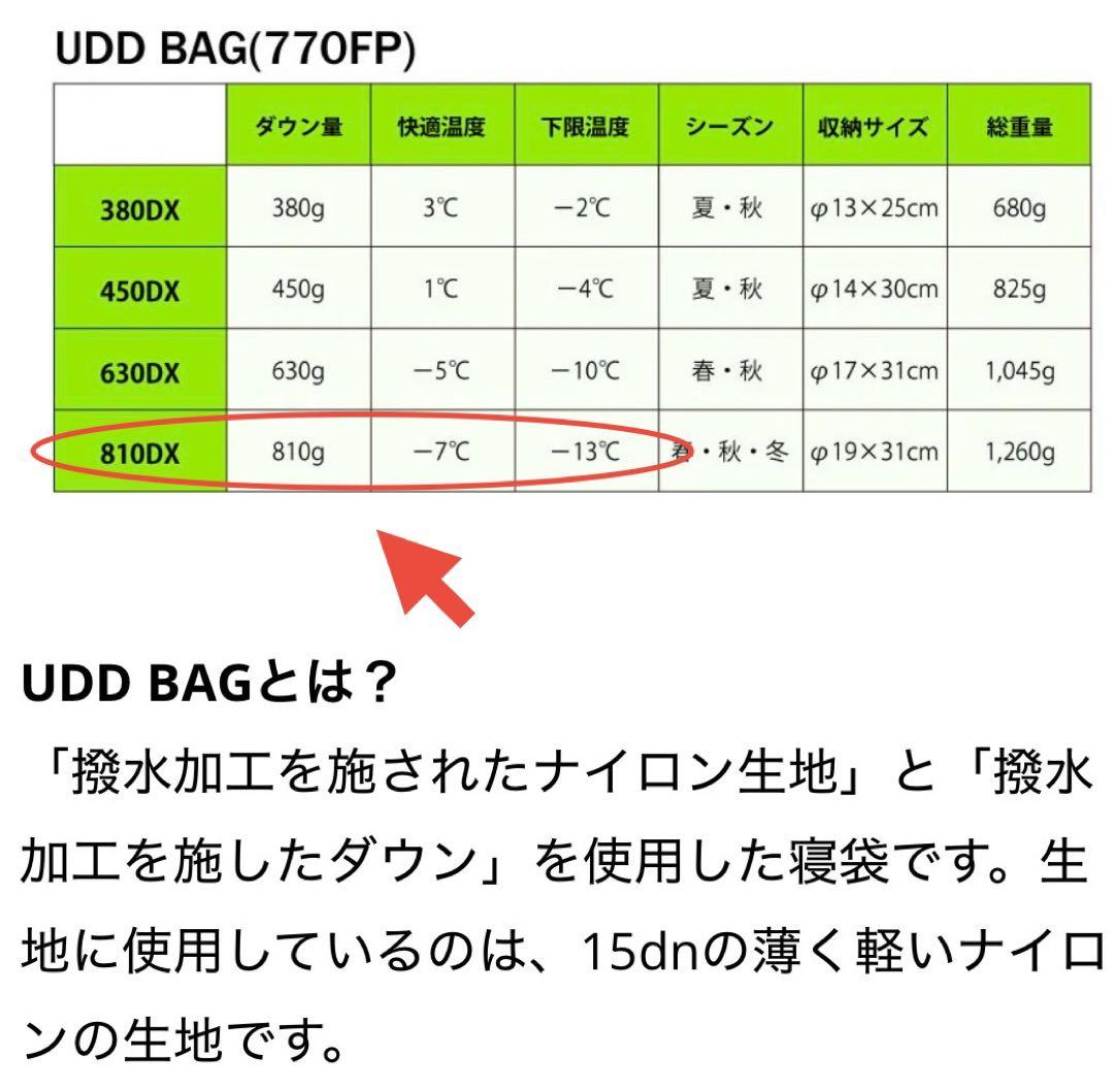 ナンガ　UDD 810DX レギュラー