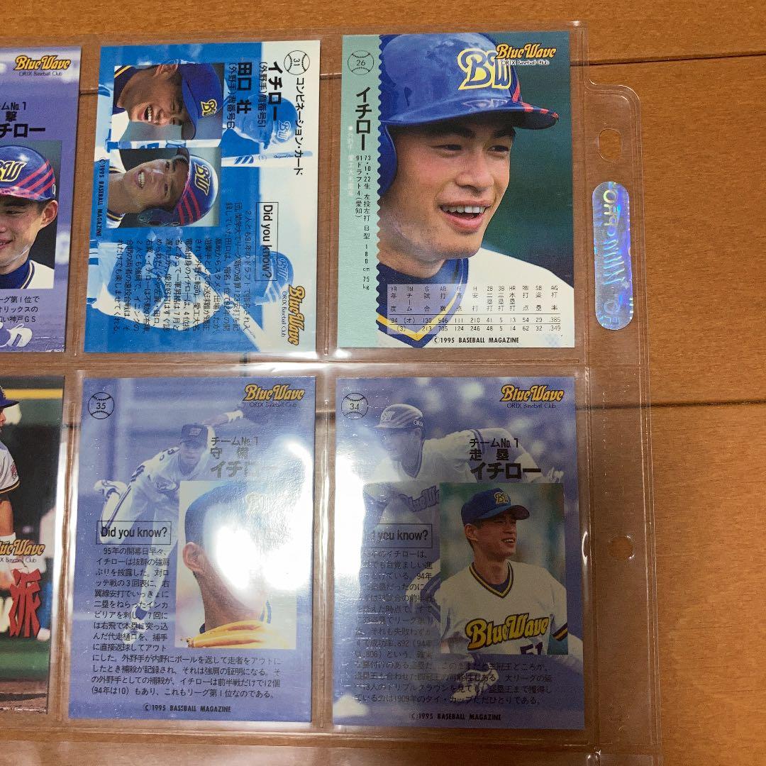 BBM ブルーウェーブチームセット１，イチロー