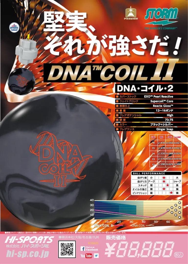 送料込み【新品】DNA・コイル・2 ストーム　15ポンド3オンス　1