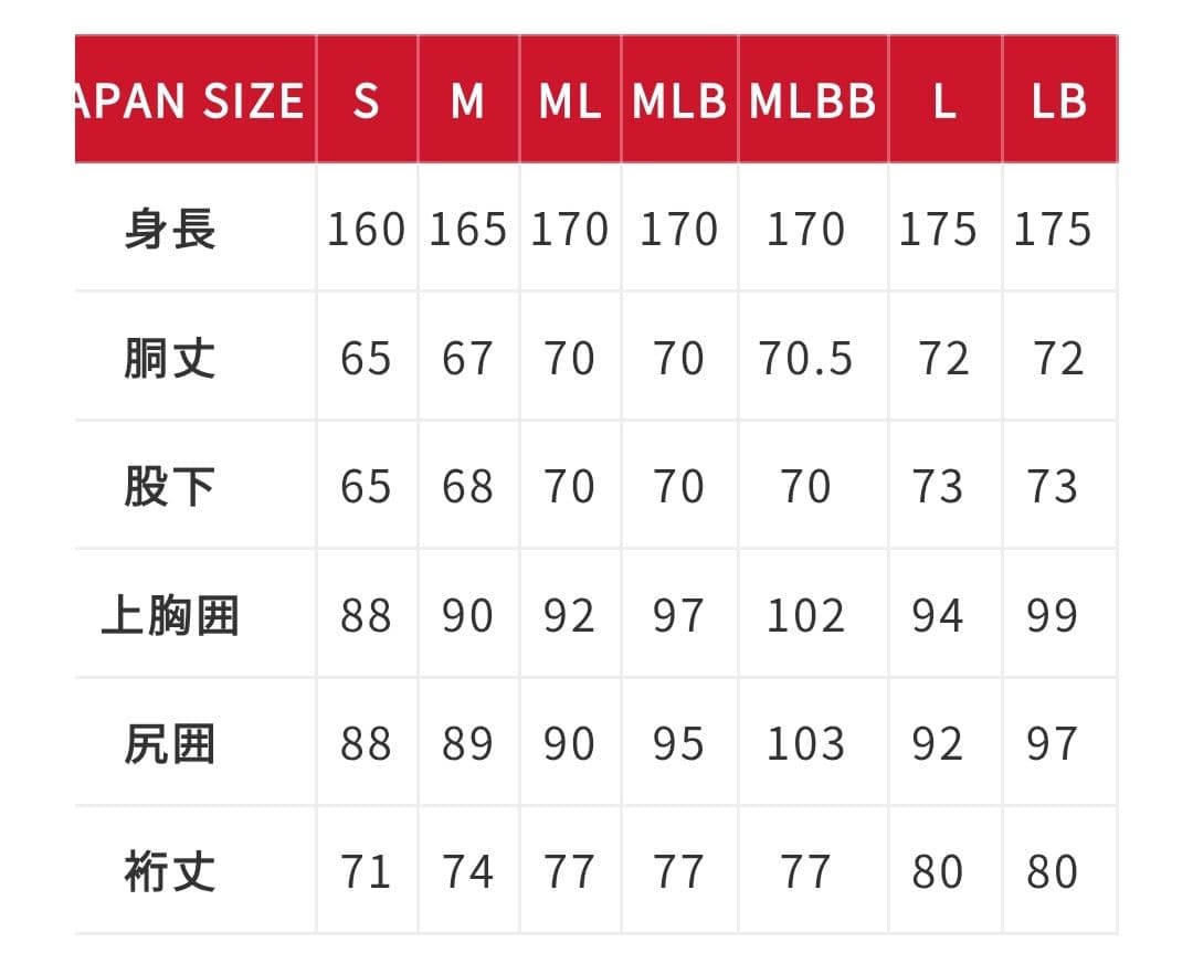 MOBBY'S セミドライスーツ ブラック 赤チェック