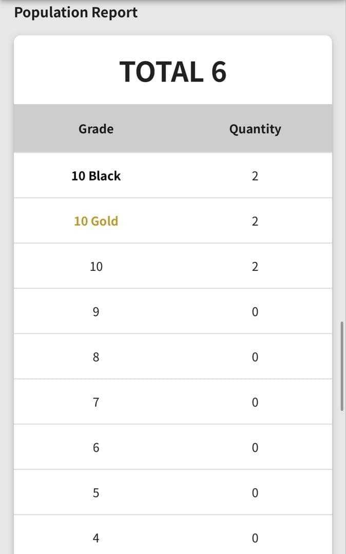 ピカチュウ C S12 パラダイムトリガー gemix10Black PSA10