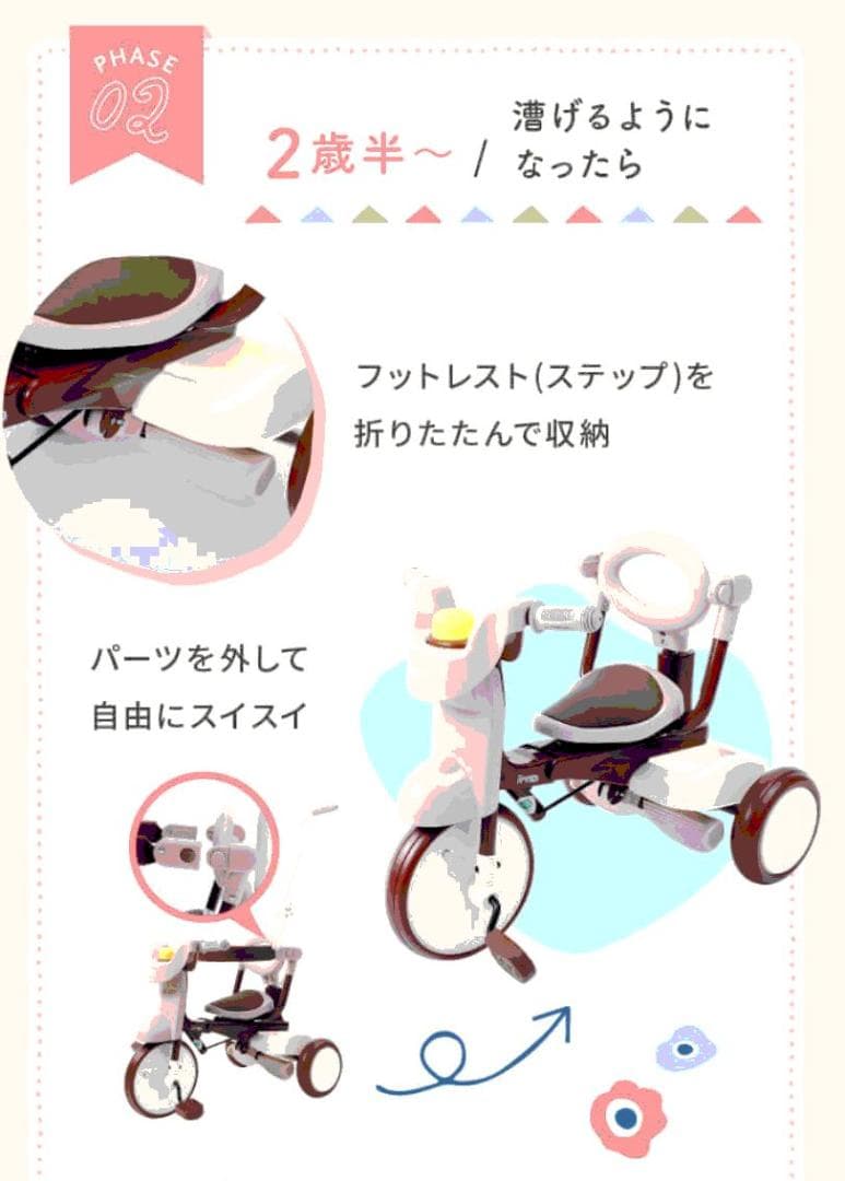 saki iimo 三輪車 折りたたみ エタニティブルー TRICYCLE