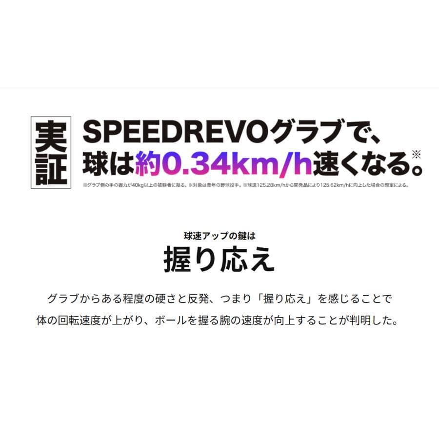 ミズノプロ　オリジナルオーダーグラブ　軟式用　投手用　伊藤モデル　スピードレボ