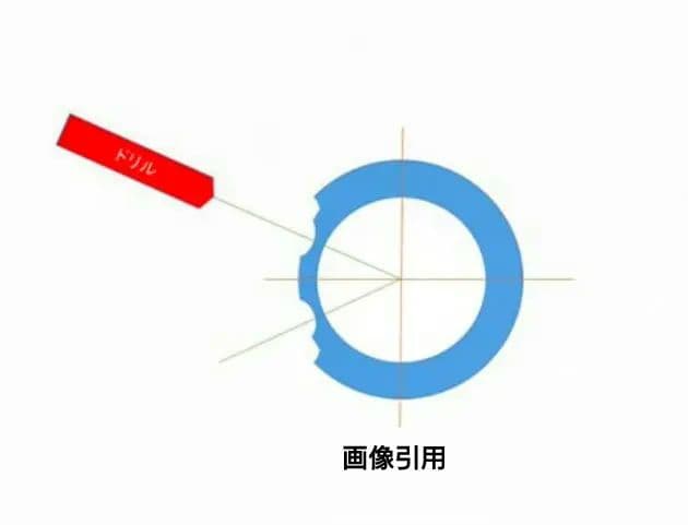 【東京マルイMWS】ボルトキャリア