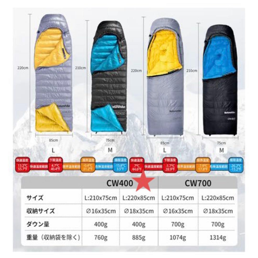 未使用）Naturehike GW400 寝袋 650FPダウン -7.9℃対応