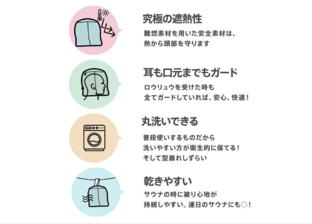 【未開封】ベストサウナハット 良質蒸温 スモーク窓虚無僧 サウナハット カーキ