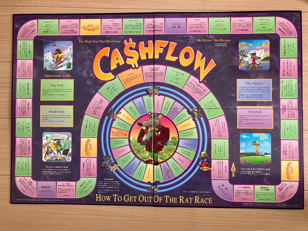CASHFLOW キャッシュフローゲーム キャッシュフロー101 日本語版