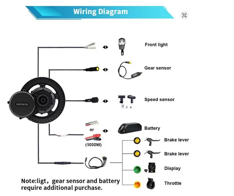 送料込Bafang BBS02B 500W 36V 新品未使用 電動自転車変換