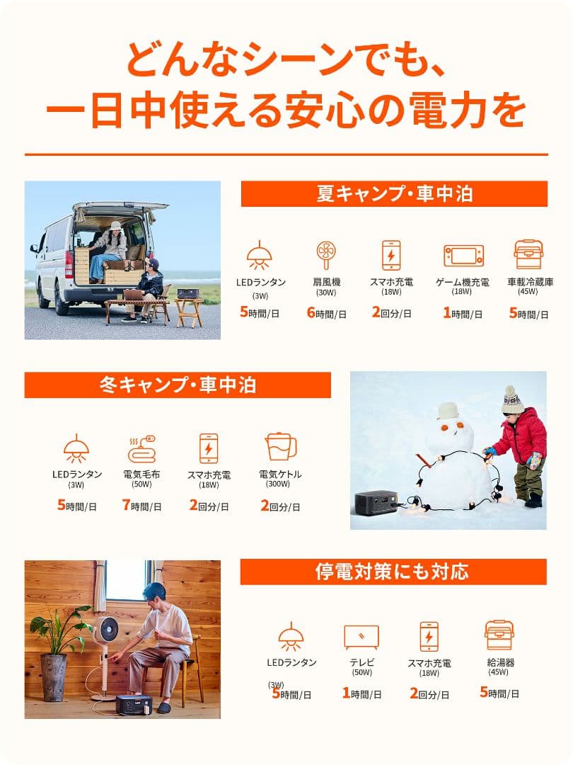 ✨️災害用に✨️Jackery ポータブル電源 500New 512Wh