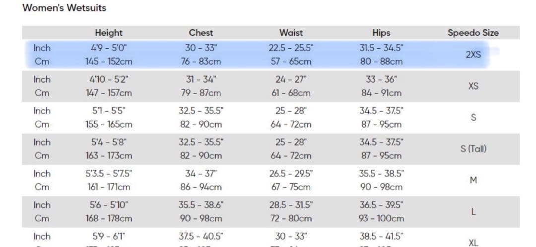 Speedo Proton Thinswim 女性用ウェットスーツ