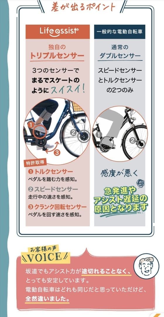 ✨美品✨電動アシスト自転車 8.5Ah✨安心TSマーク付✨
