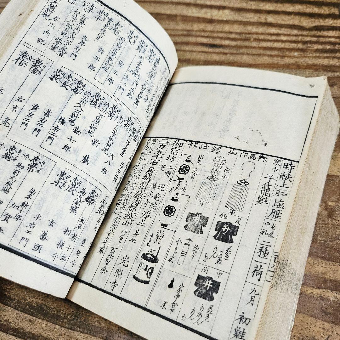 xo9468 古い和本 嘉永武鑑 尾張松平毛利他 旗本 家紋 古文書 史料 古書