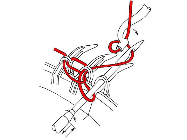 Complett66 リンキング 編み機 稼働品　②