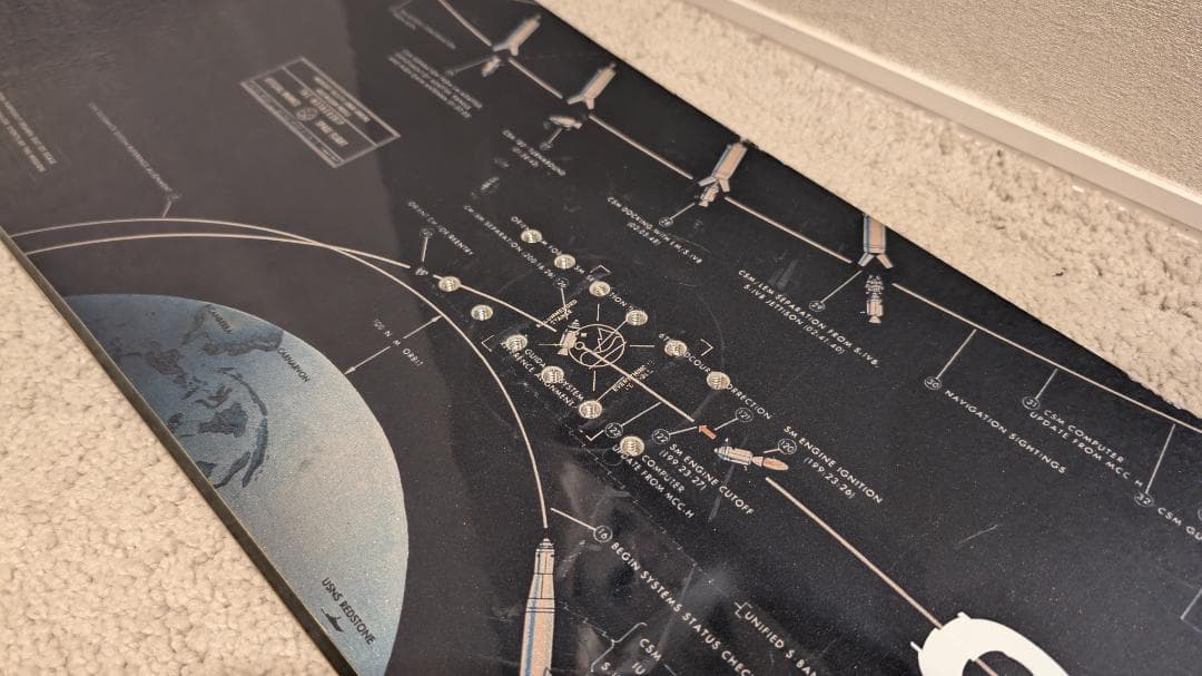 【名作】CAPiTA OUTERSPACE LIVING 156 19-20